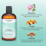 Tisserand Total De-Stress Bath & Shower Wash 400ml