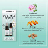 Tisserand De-Stress Routine