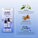 Tisserand Sleep Routine